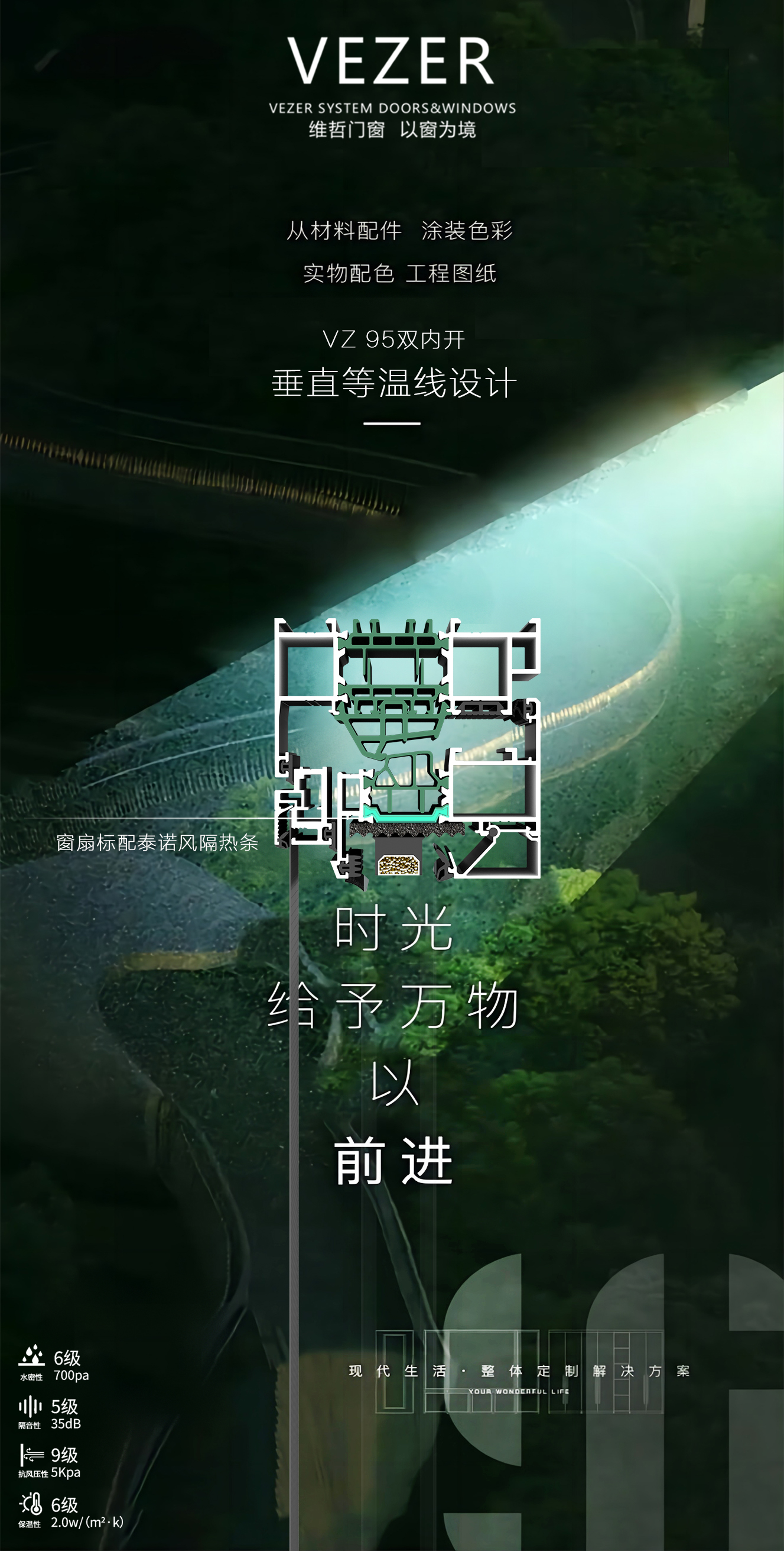 VEZER 維哲門窗新款Z95雙內(nèi)開系列臻享海報(bào)！(圖7)